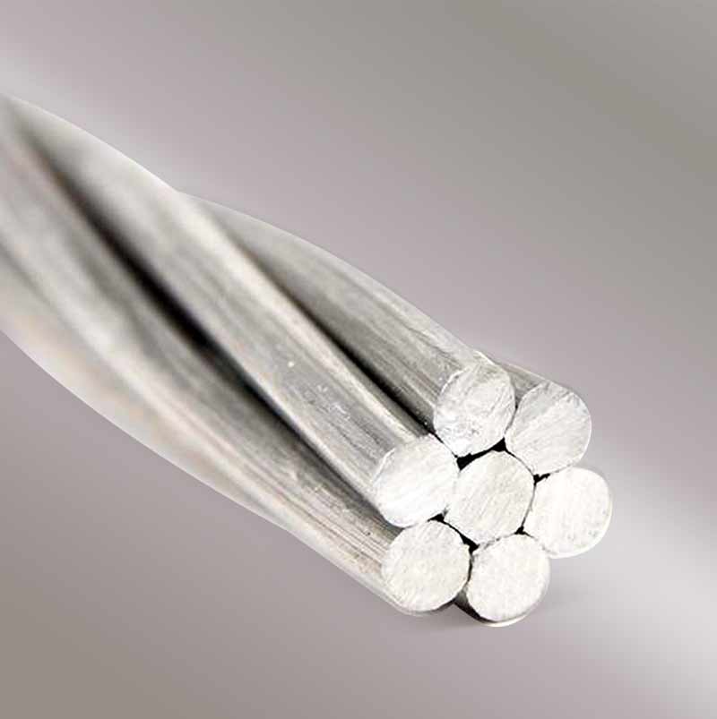 AAAC All Aluminium Alloy Conductor