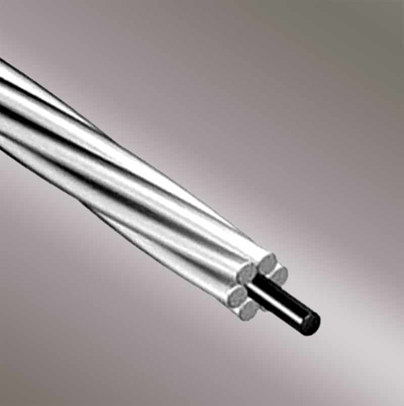 ACSR Aluminium Conductors Steel Reinforced